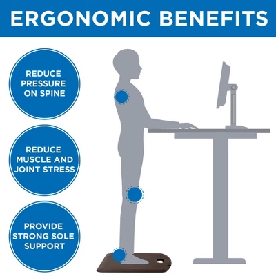 Mount-It! Standing Desk Floor Mat, Brown Standing Comfort Mat For Standing Desk, Home, Office, Kitchen, Garage, 18"x22" - Image 2